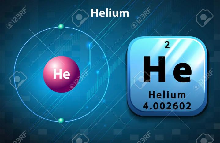 Wildcat Helium